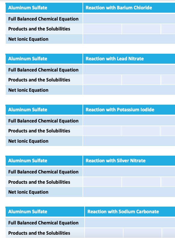Solved \begin{tabular}{ll} \hline Aluminum Sulfate &