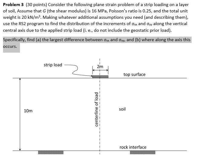 Problem 3 (30 points) Consider the following plane | Chegg.com