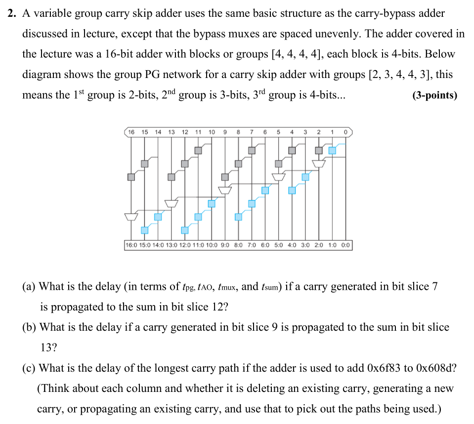 solved-2-a-variable-group-carry-skip-adder-uses-the-same