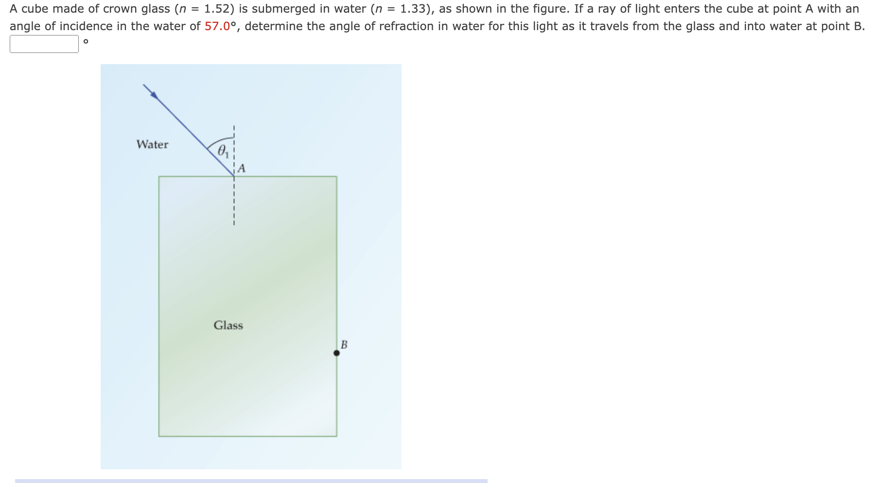 Solved A cube made of crown glass (n=1.52) is submerged in