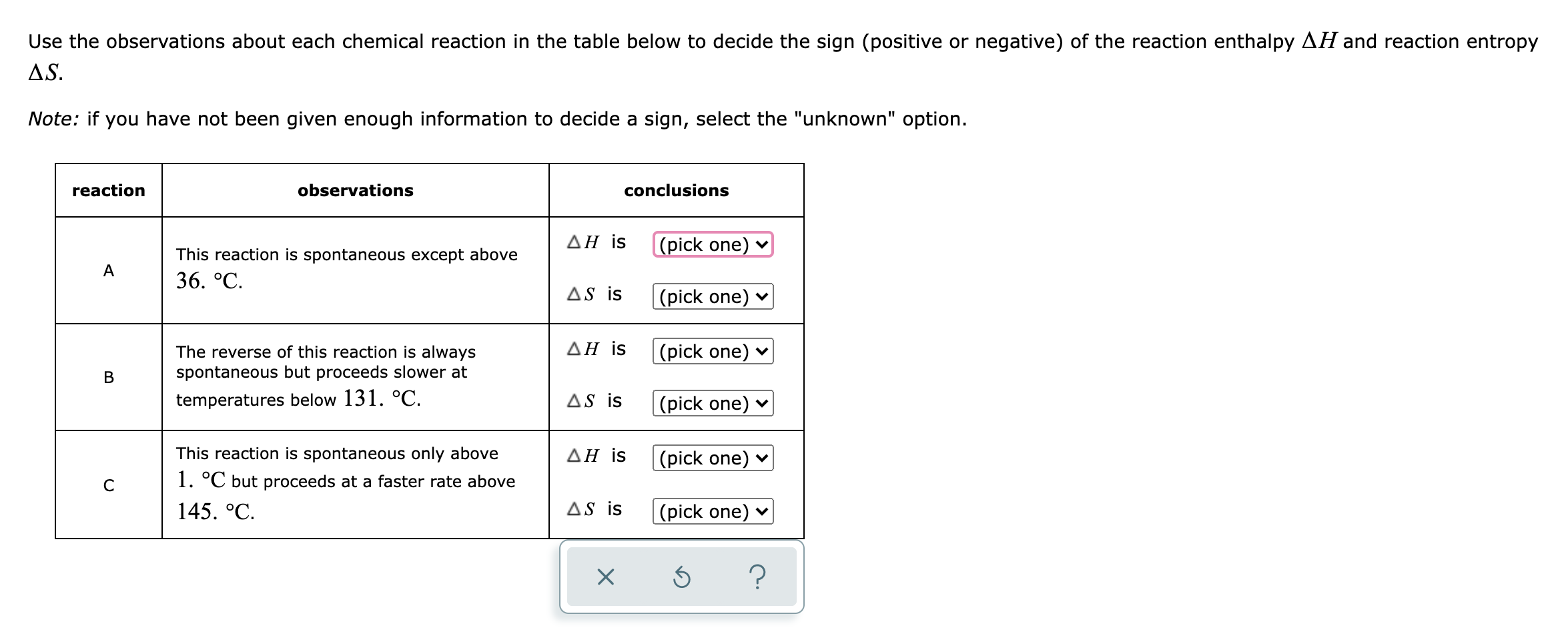 Solved Use The Observations About Each Chemical Reaction In | Chegg.com