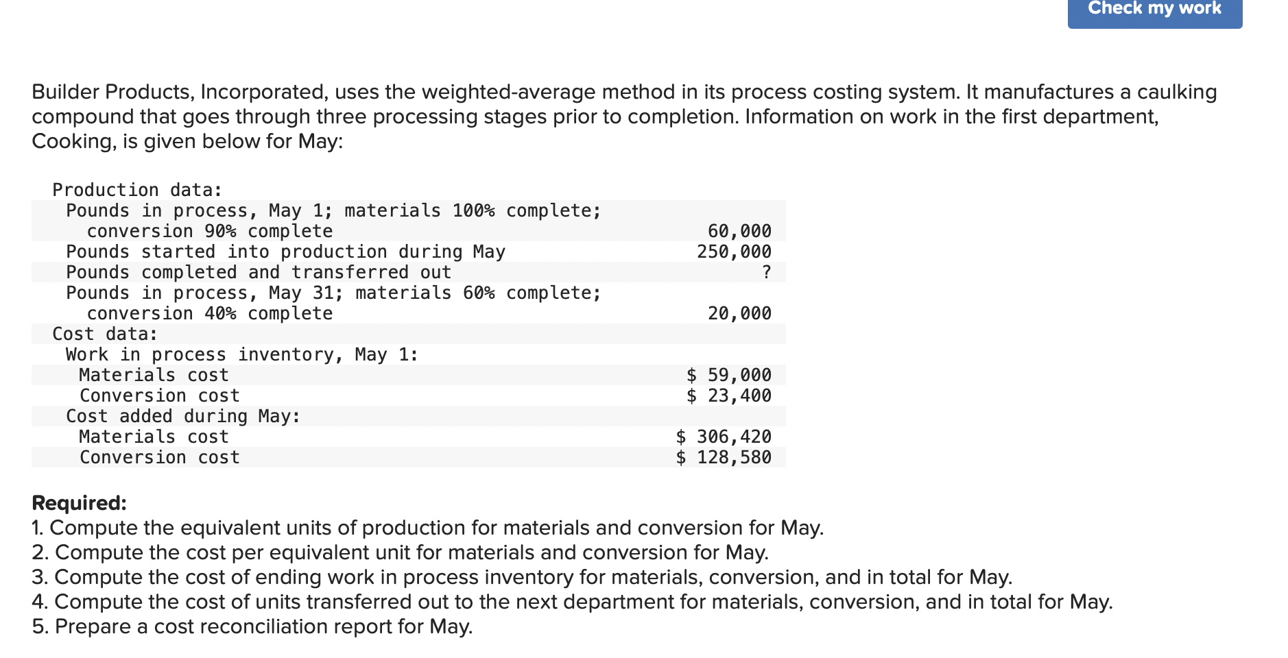 Solved Builder Products, Incorporated, uses the