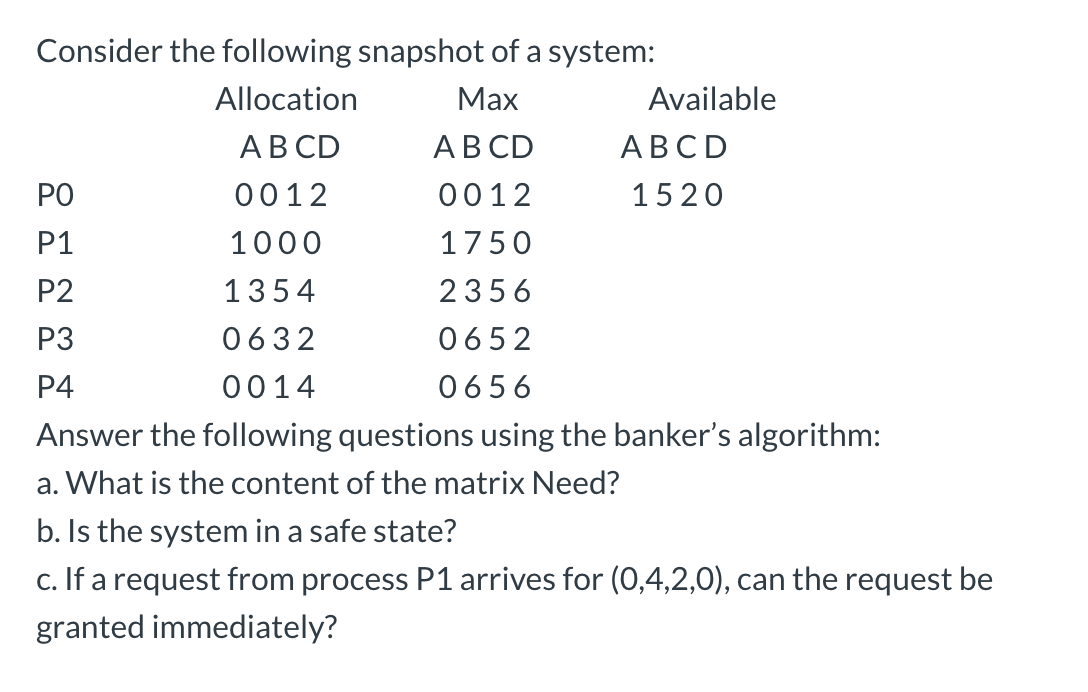 solved-consider-the-following-snapshot-of-a-system-alloc