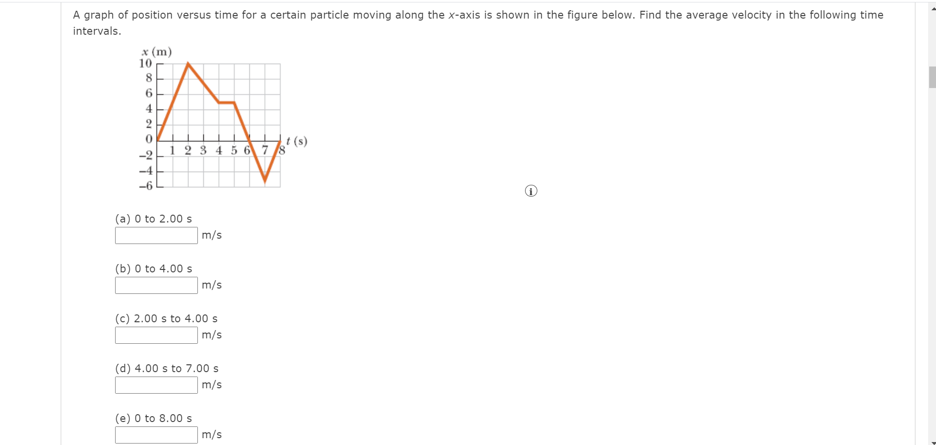 Solved A graph of position versus time for a certain | Chegg.com
