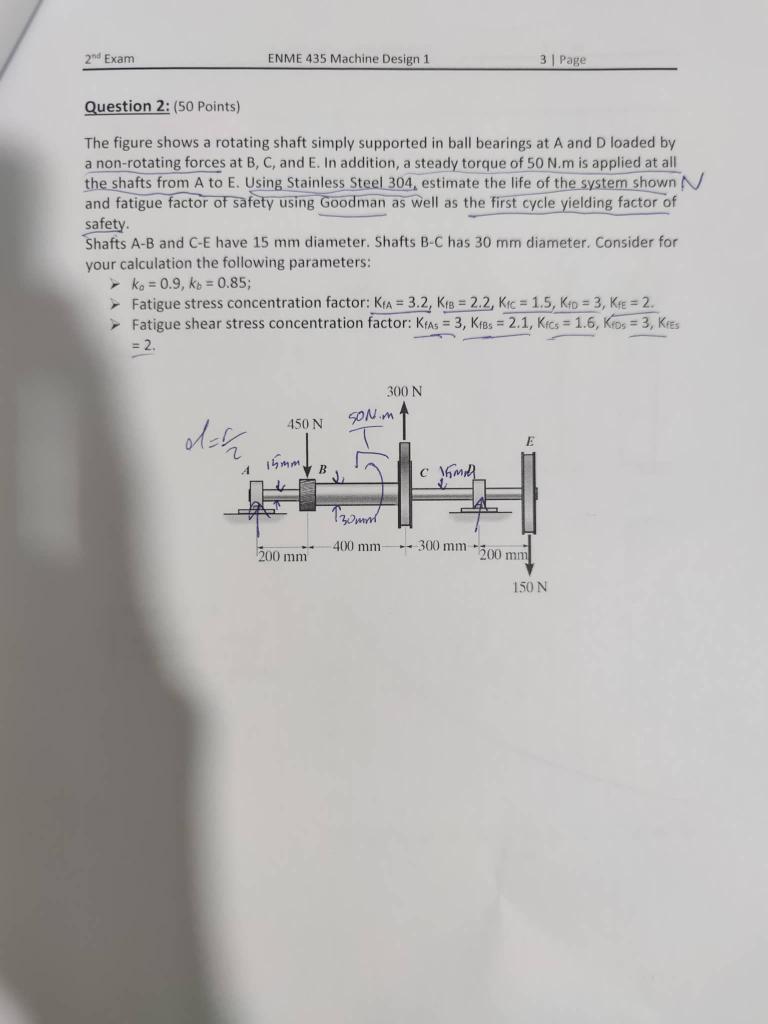 Solved The figure shows a rotating shaft simply supported in | Chegg.com