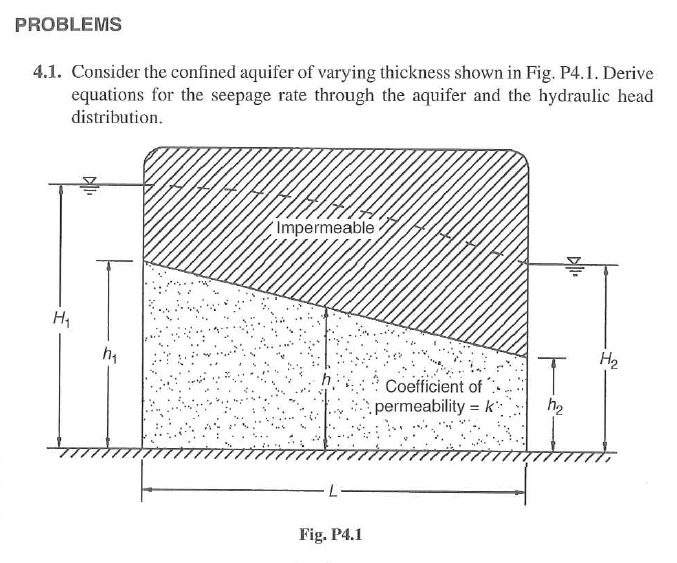 Solved PROBLEMS 4.1. Consider the confined aquifer of | Chegg.com