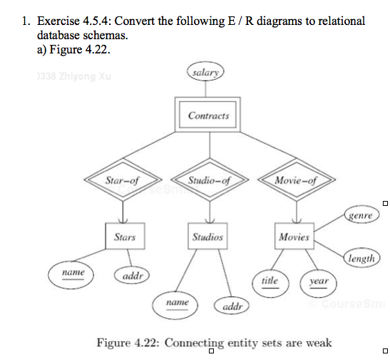 Er Diagram To Relational Schema Exercises - Steve