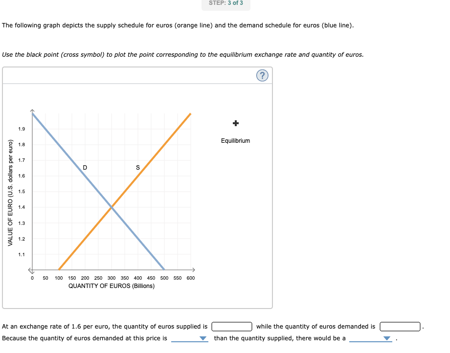 Solved help on the graph and the sentenceThe last sentence | Chegg.com