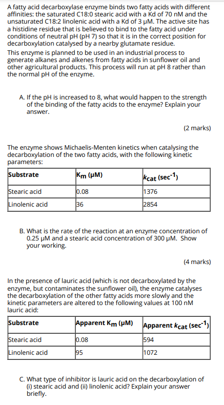 Solved A fatty acid decarboxylase enzyme binds two fatty | Chegg.com