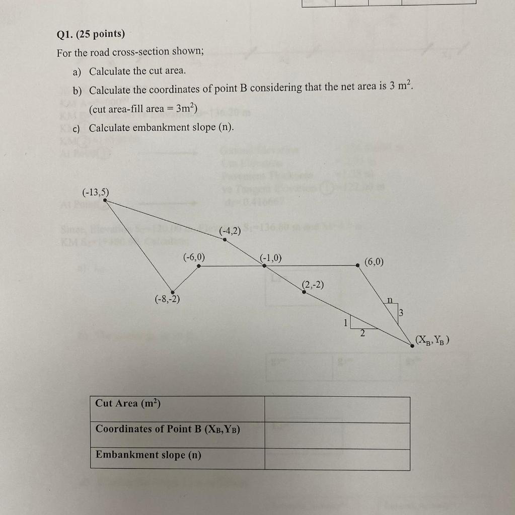 Solved Q1. (25 Points) For The Road Cross-section Shown; A) | Chegg.com