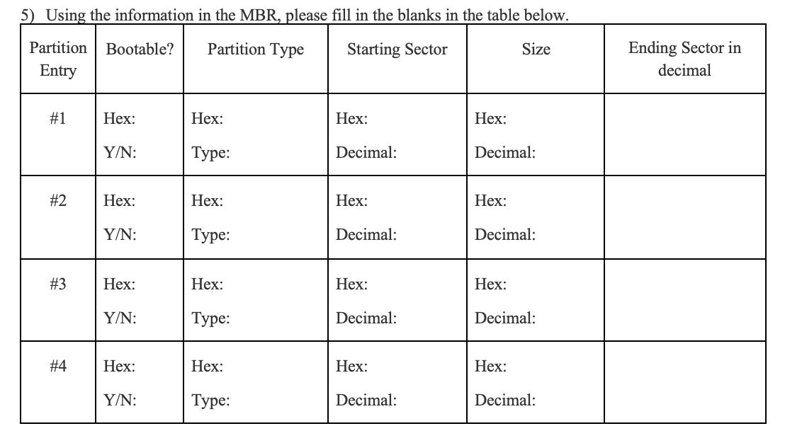 Solved 5) Using the information in the MBR, please fill in | Chegg.com