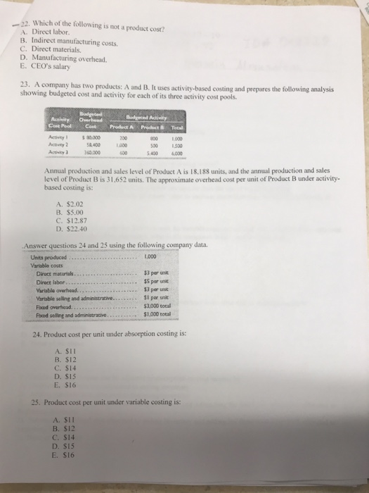 Solved 22. Which of the following is not a product cost? A. | Chegg.com