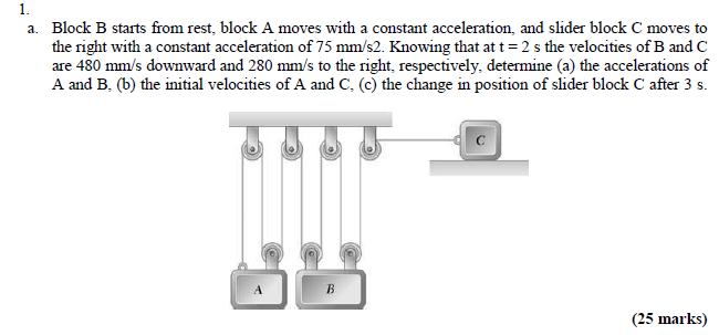 Solved 1. A. Block B Starts From Rest, Block A Moves With A | Chegg.com