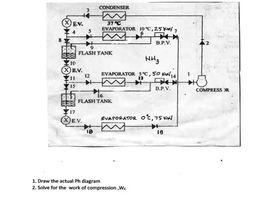 NDENTER FLASH TANK DEV 11°C EVAPORATOR. 1.Draw the actual d FLASH TANK EVAPORATOR Holy 50 EVAPORATOR 0,75 my QH COMPRESS