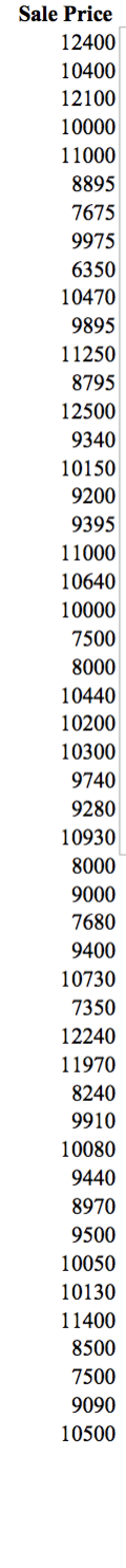 Solved Give Your Answers To 2 Decimal Places According Chegg