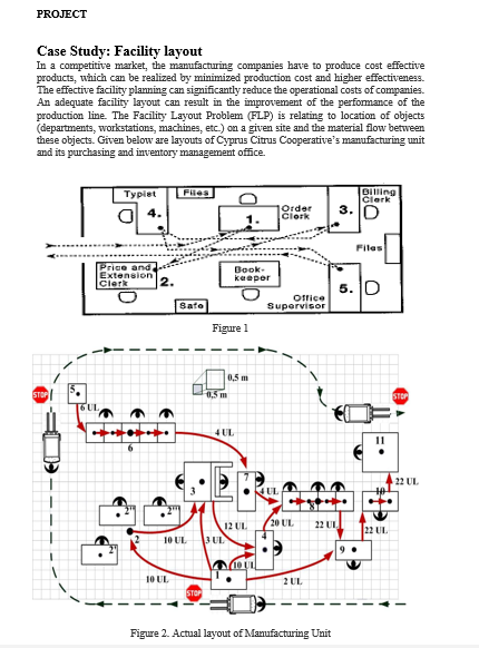 PROJECT Case Study: Facility layout In a competitive | Chegg.com