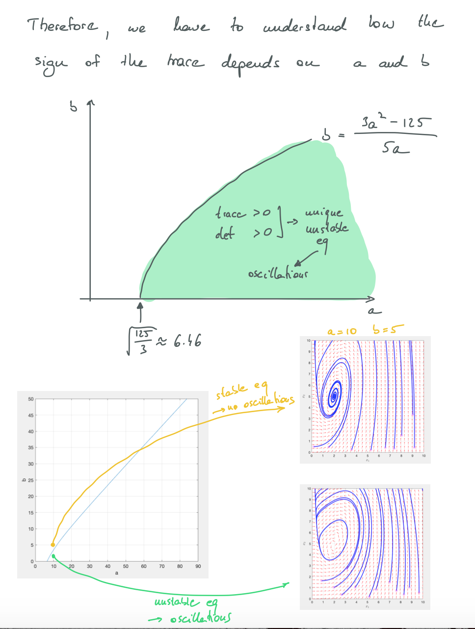 Solved Problem 6 accompanied with worked problems as hints. | Chegg.com