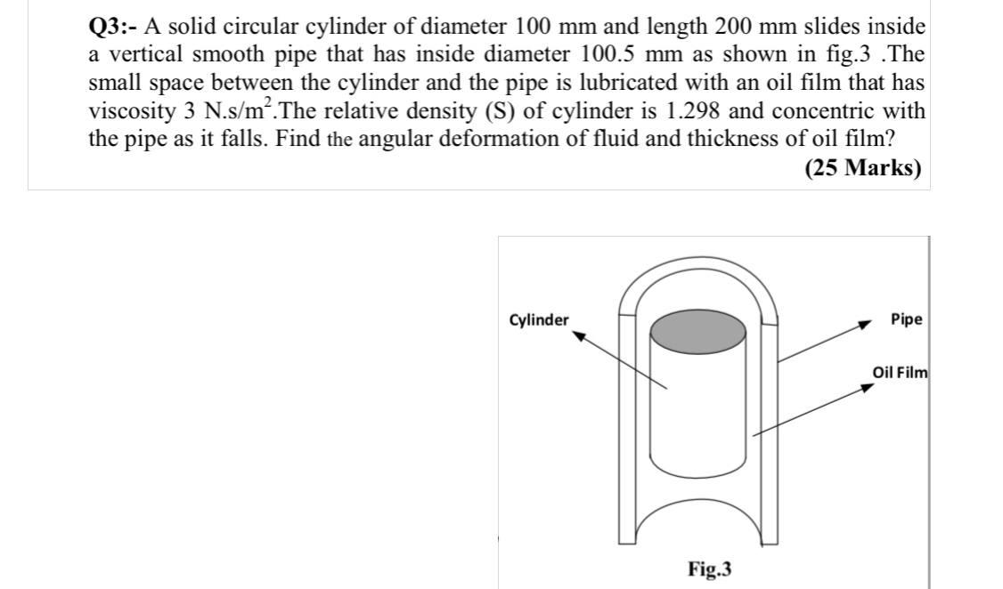 Solved Q3:- A solid circular cylinder of diameter 100 mm and | Chegg.com