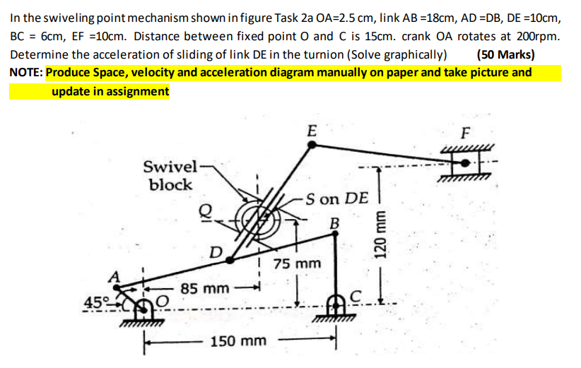 Solved In the swiveling point mechanism shown in figure Task | Chegg.com