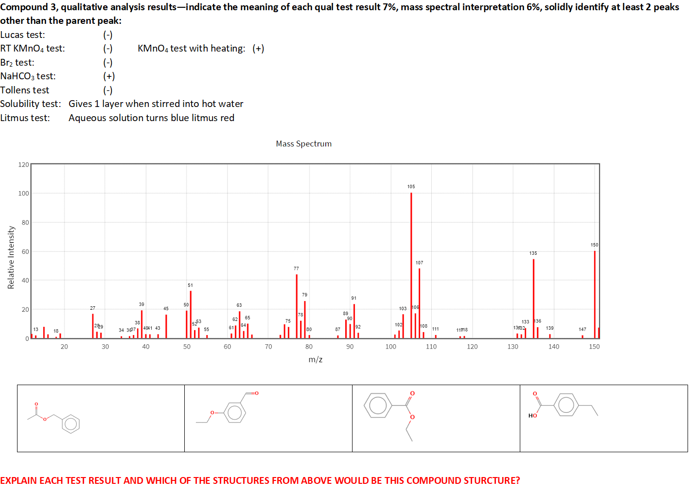 Solved Compound 3 Qualitative Analysis Results Indicate Chegg Com