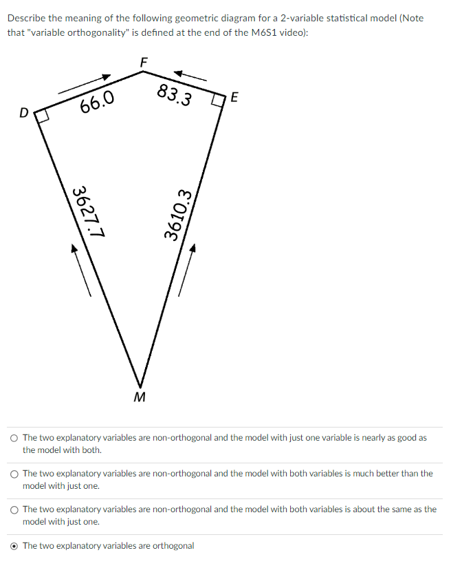 Solved Describe the meaning of the following geometric | Chegg.com