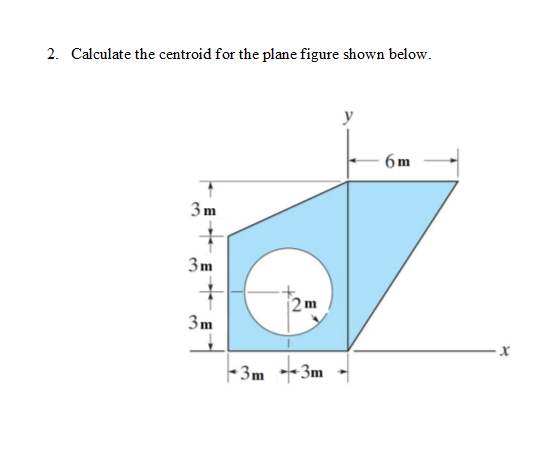 Solved 2. Calculate the centroid for the plane figure shown | Chegg.com