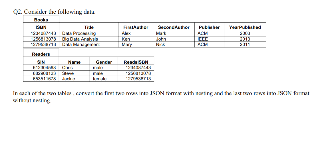 Solved Q2. Consider the following data. In each of the two | Chegg.com