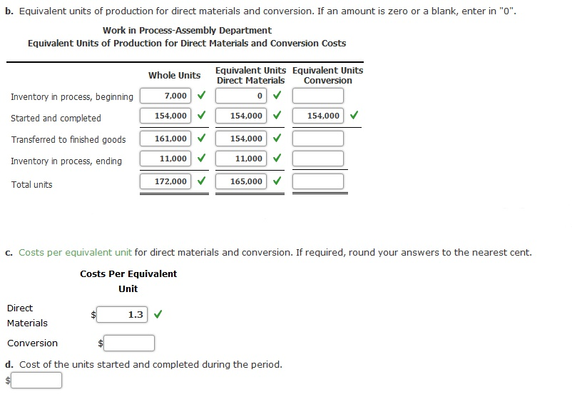 Solved Equivalent Units of Production and Related Costs The