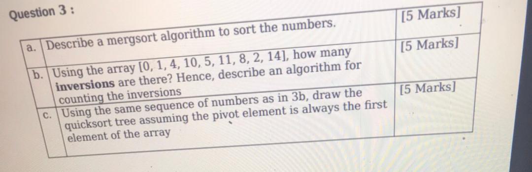 Solved Question 3 : [5 Marks] a. Describe a mergsort | Chegg.com