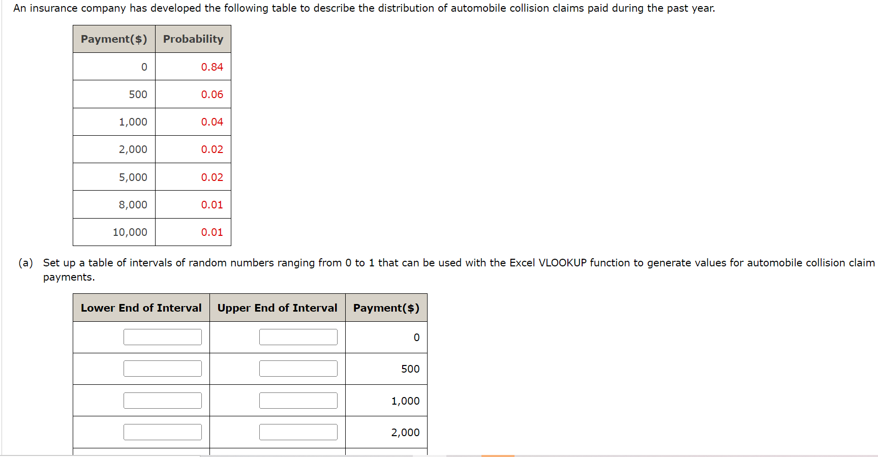Solved (a) Set up a table of intervals of random numbers | Chegg.com