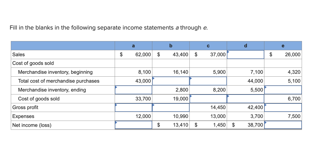 Solved Fill in the blanks in the following separate income | Chegg.com