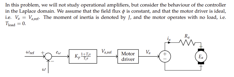 Solved In this problem, we will not study operational | Chegg.com