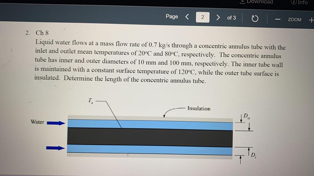 Solved Liquid water flows at a mass flow rate of 0.7 kg/s | Chegg.com