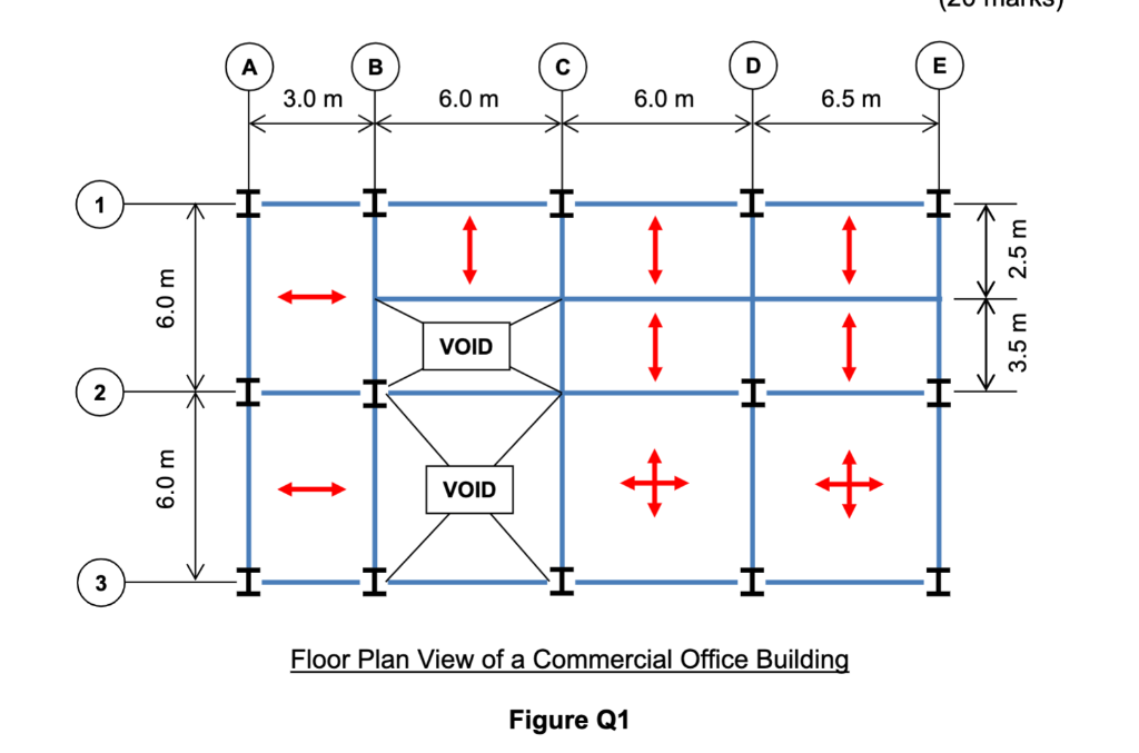 Solved Question 1 Figure Q1 Shows A Typical Floor Plan | Chegg.com