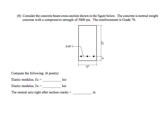 Solved (7) For the canopy shown in the figure below. Please | Chegg.com