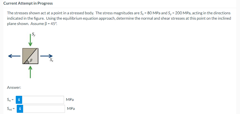 Solved The stresses shown act at a point in a stressed body. | Chegg.com