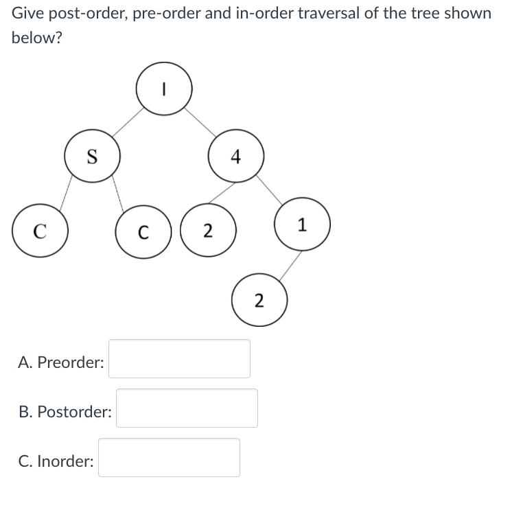 Solved Give post-order, pre-order and in-order traversal of | Chegg.com