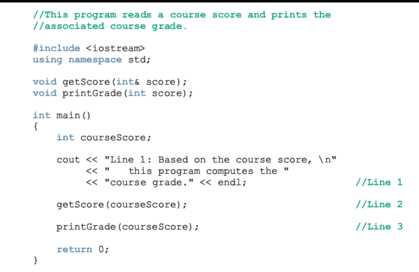 Solved Modify the program below by replacing the function | Chegg.com