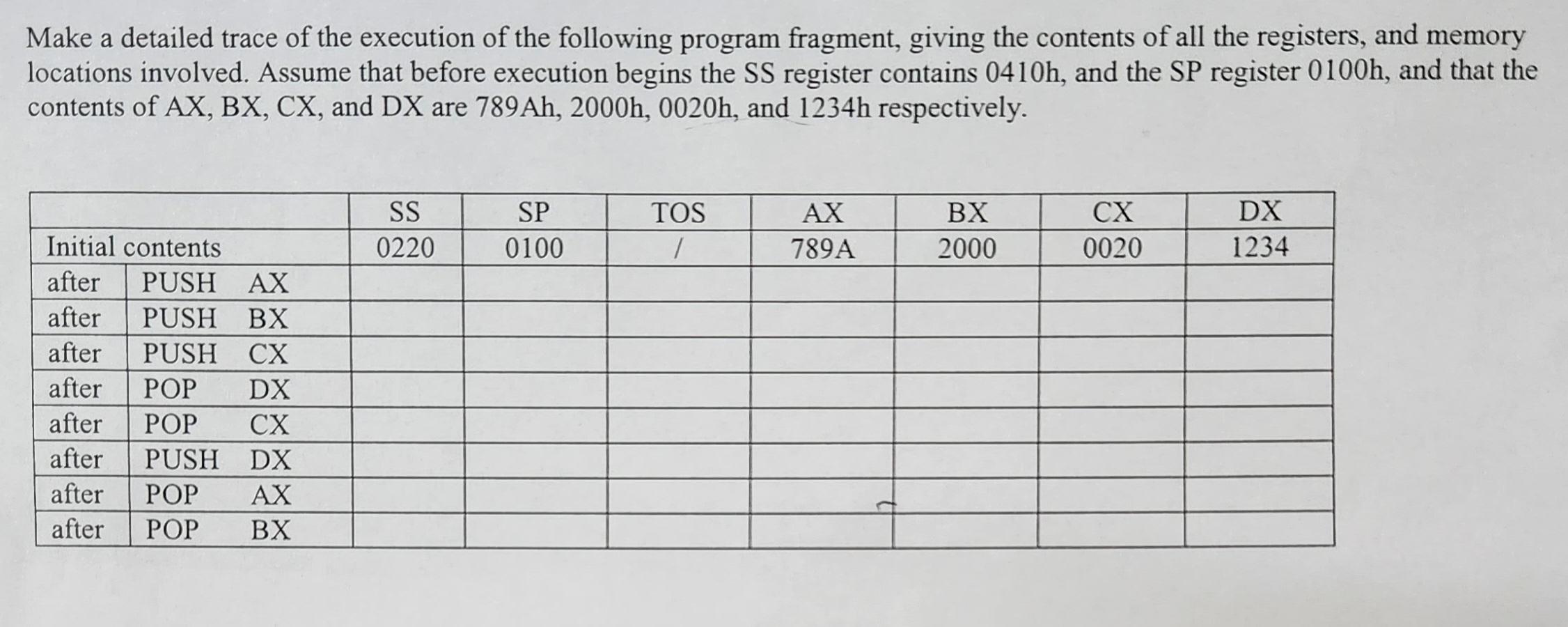 Solved Make a detailed trace of the execution of the | Chegg.com