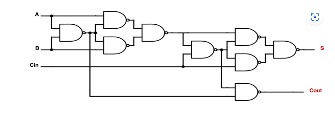 Solved Please sketch the cmos transistor schematic of this | Chegg.com