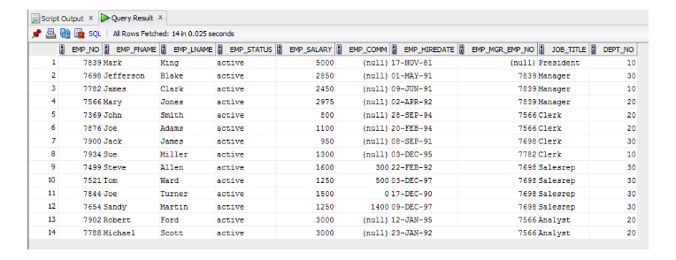 Solved -- 6. Add a new project to the database. The name of | Chegg.com