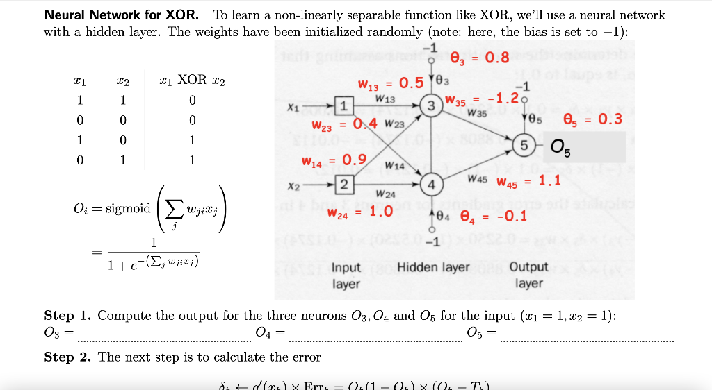 Solved Please Solve The Machine Learning Question Do Not | Chegg.com