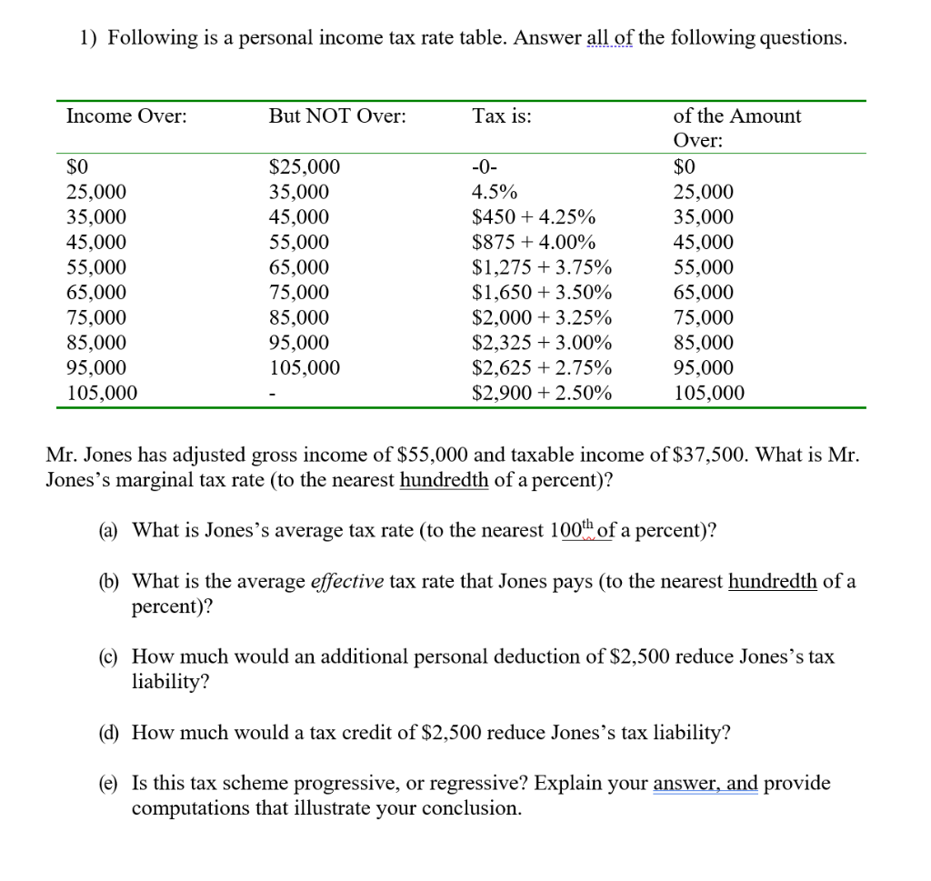 Solved 1) Following Is A Personal Income Tax Rate Table. | Chegg.com