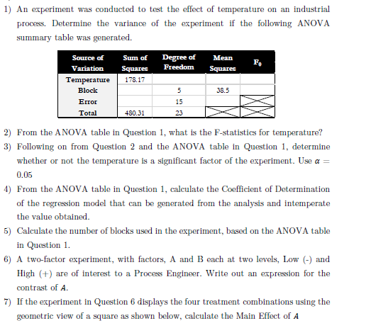 Solved 1) An experiment was conducted to test the effect of | Chegg.com