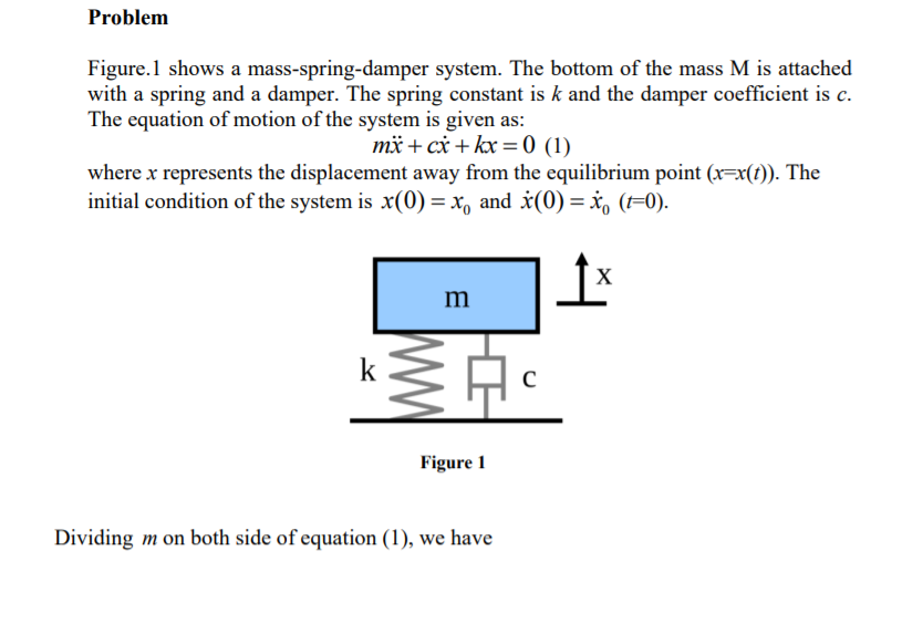 Problem Figure. 1 shows a massspringdamper system.