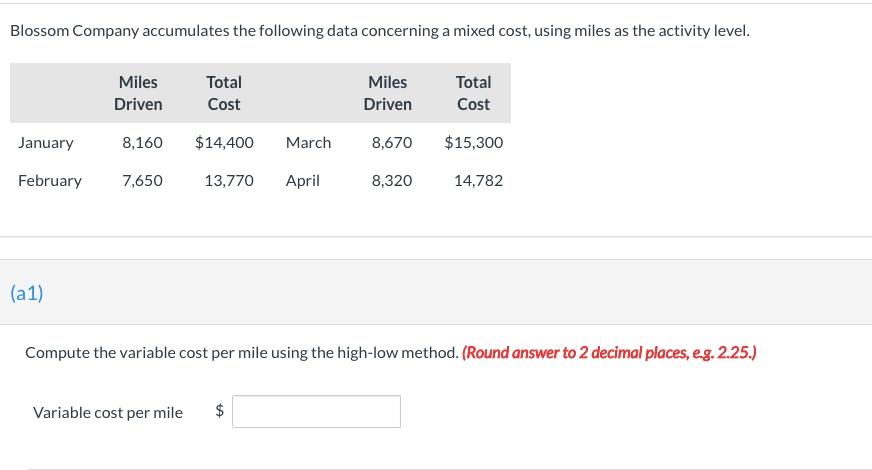 Solved Blossom Company Accumulates The Following Data Chegg