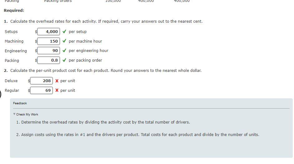 Solved Hammer Company produces a variety of electronic