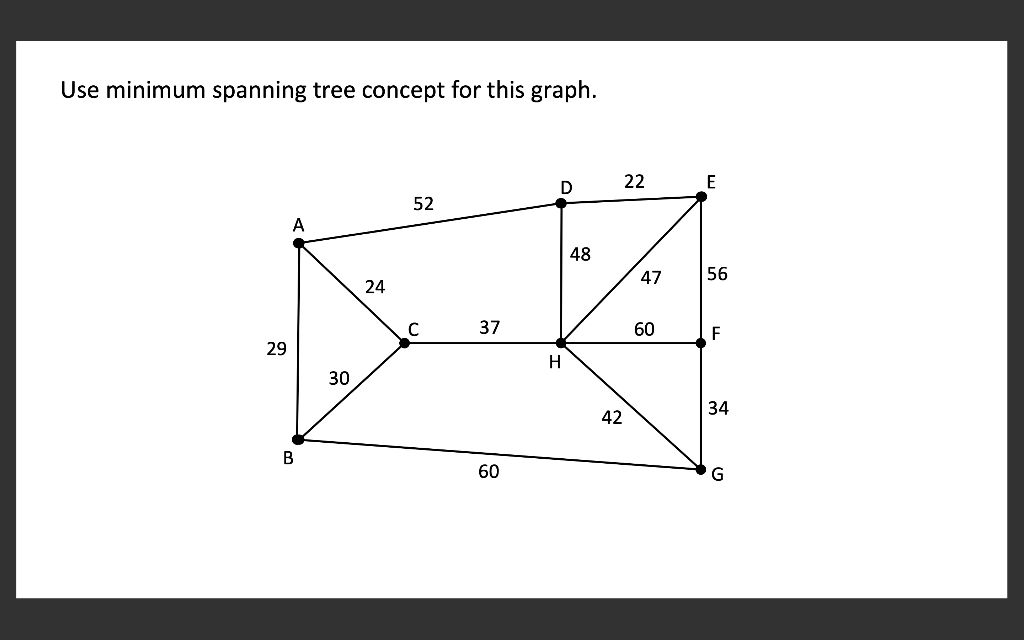 Solved Make a tree by spanning the graph below. E A с B н. | Chegg.com