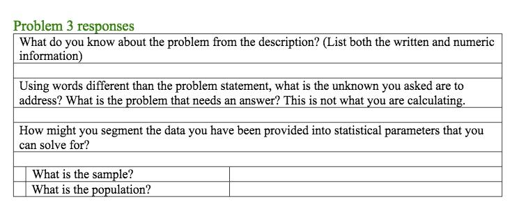 Solved Problem 3 responses What do you know about the | Chegg.com