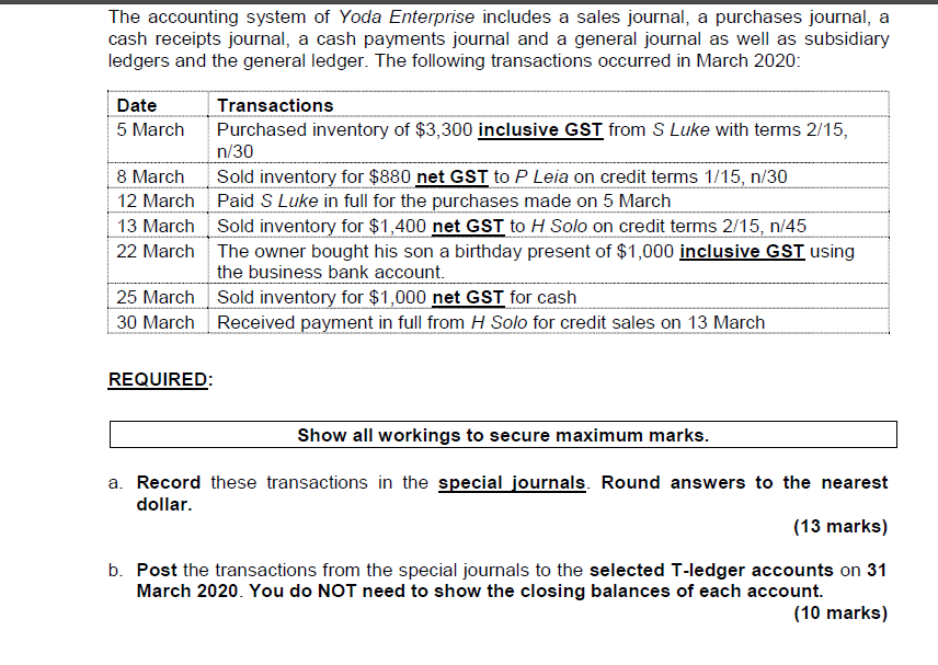 Solved The accounting system of Yoda Enterprise includes a